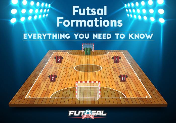 Formasi Futsal yang Efektif